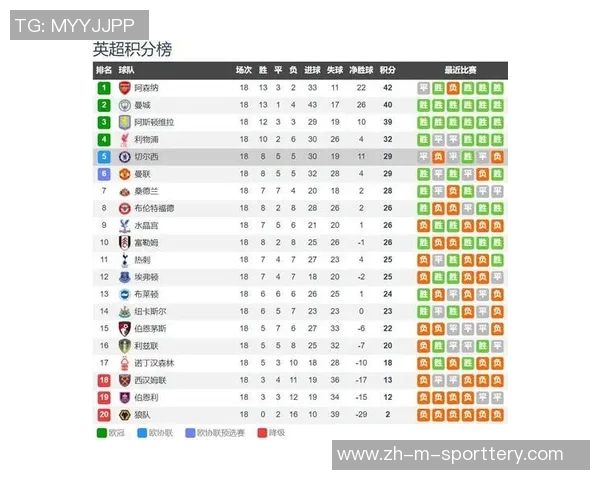 伯明翰对阵伯恩茅斯精彩对决前瞻分析与赛季走势探讨